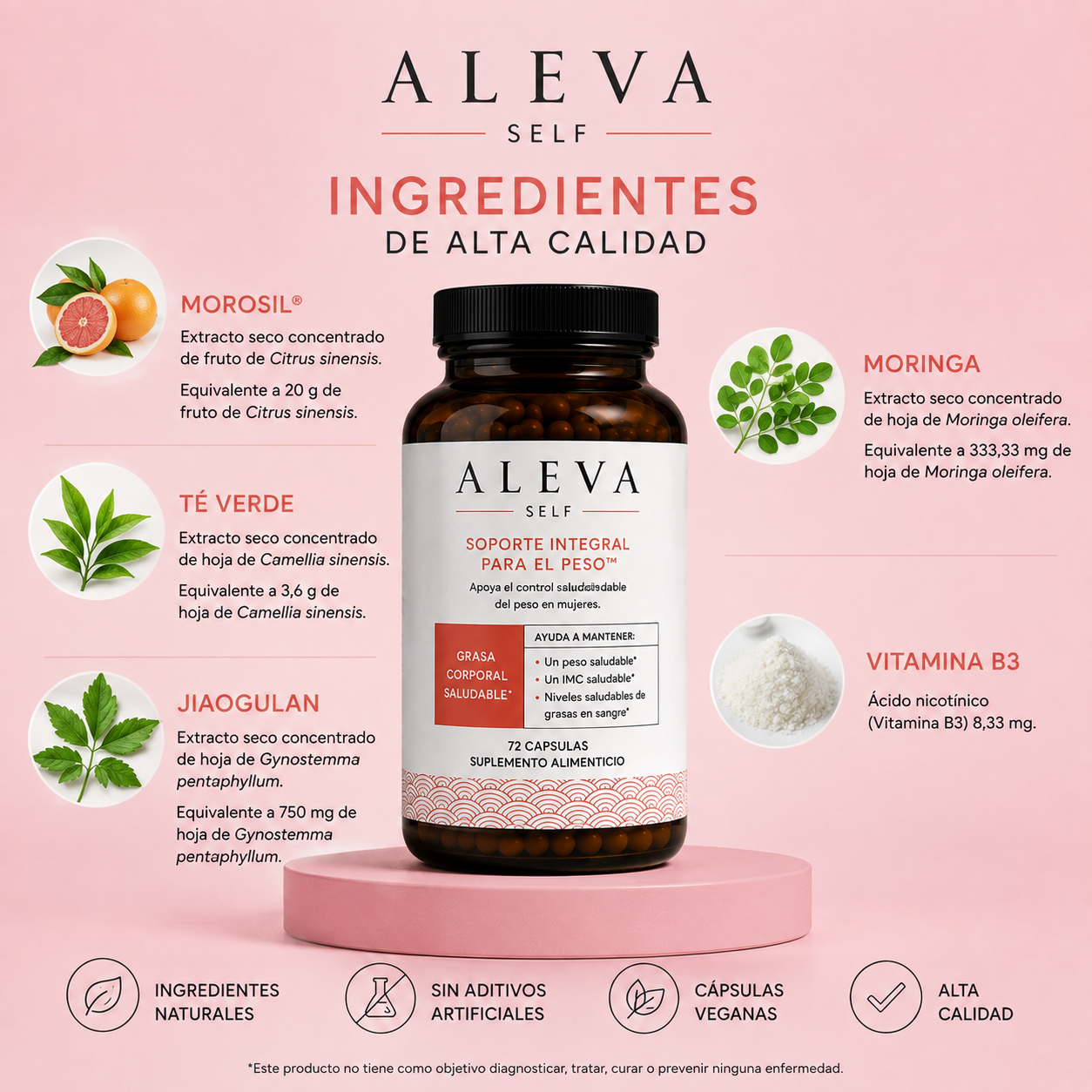 Aleva® – Recuperá tu figura de forma natural.