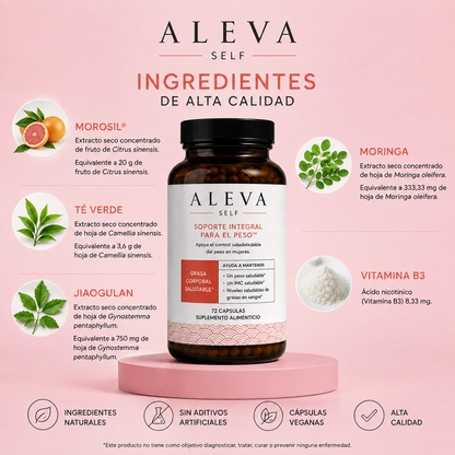 Aleva® – Recuperá tu figura de forma natural.