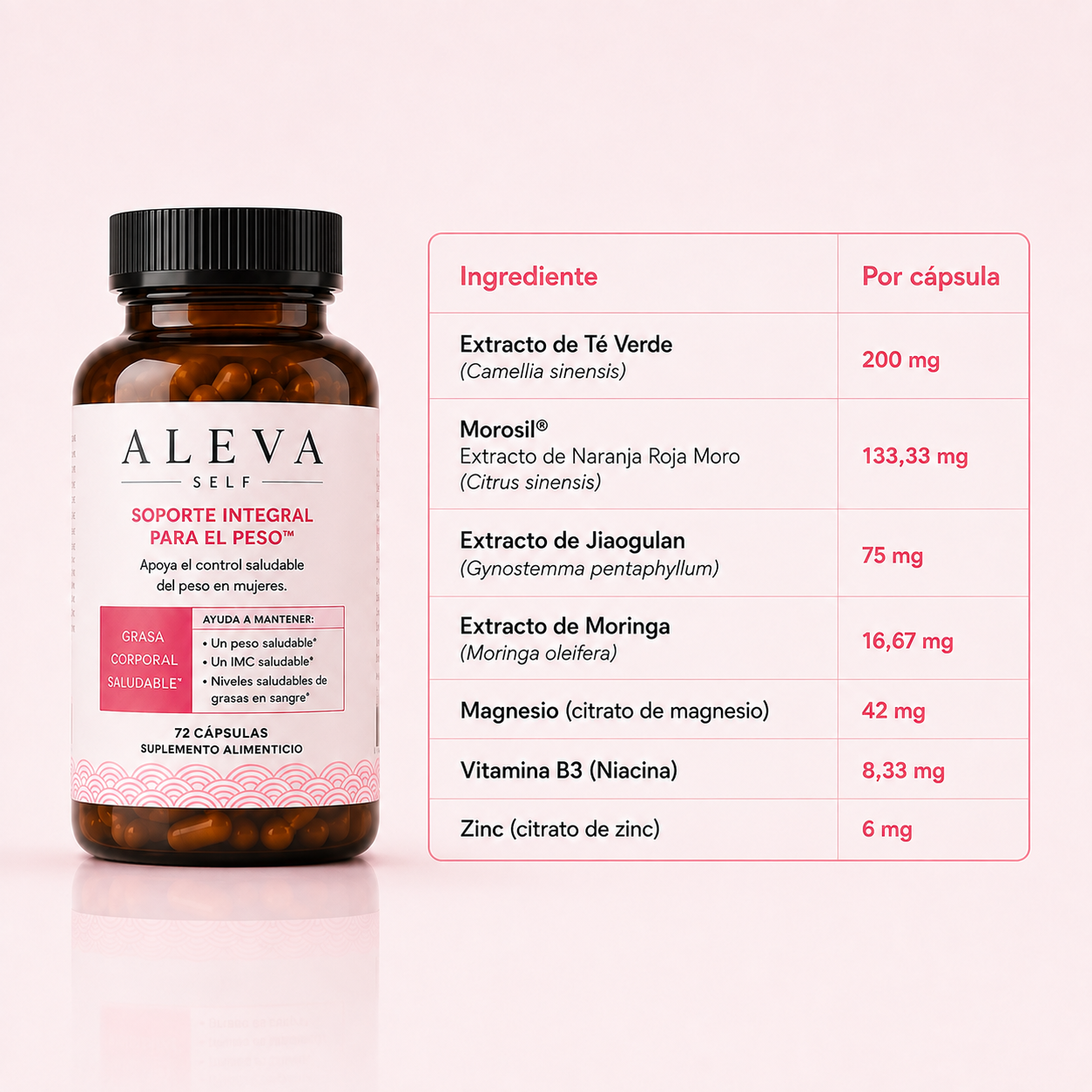 Aleva® – Recuperá tu figura de forma natural.